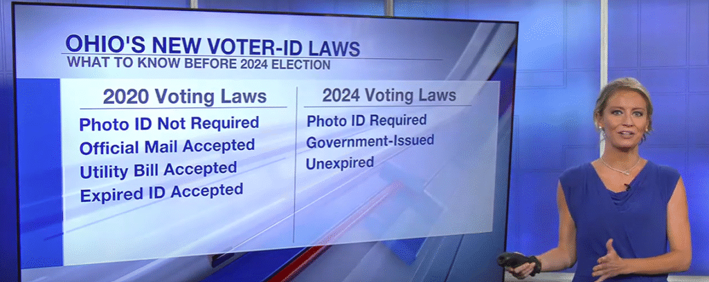 Lawyers for the state and groups that opposed Ohio's voter identification rules
