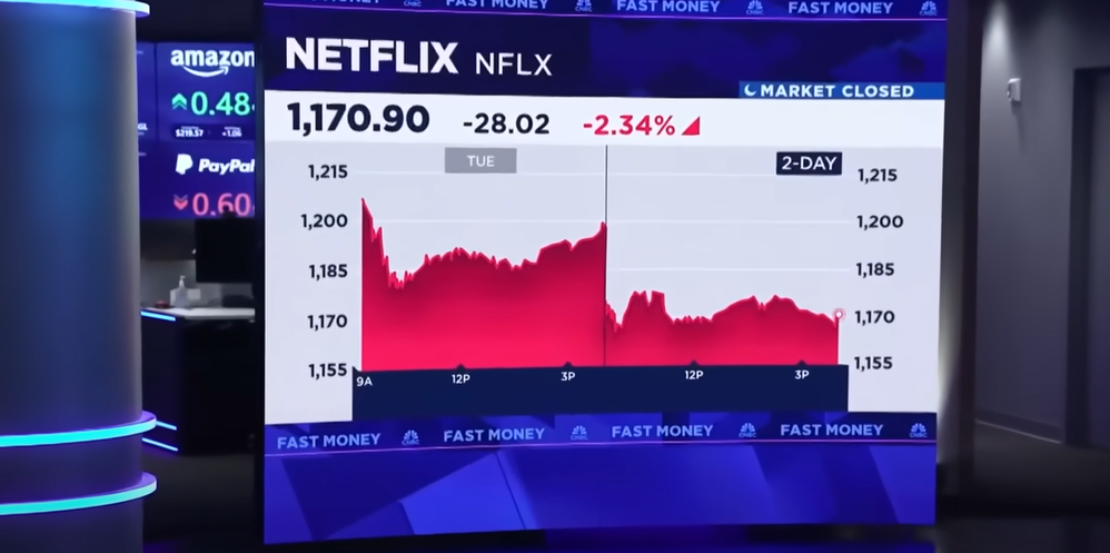 Why Are People Cancelling Netflix Why Are People Cancelling Netflix