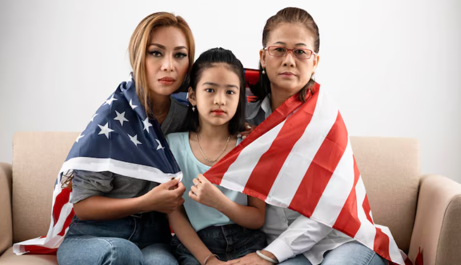 Birthright Citizenship